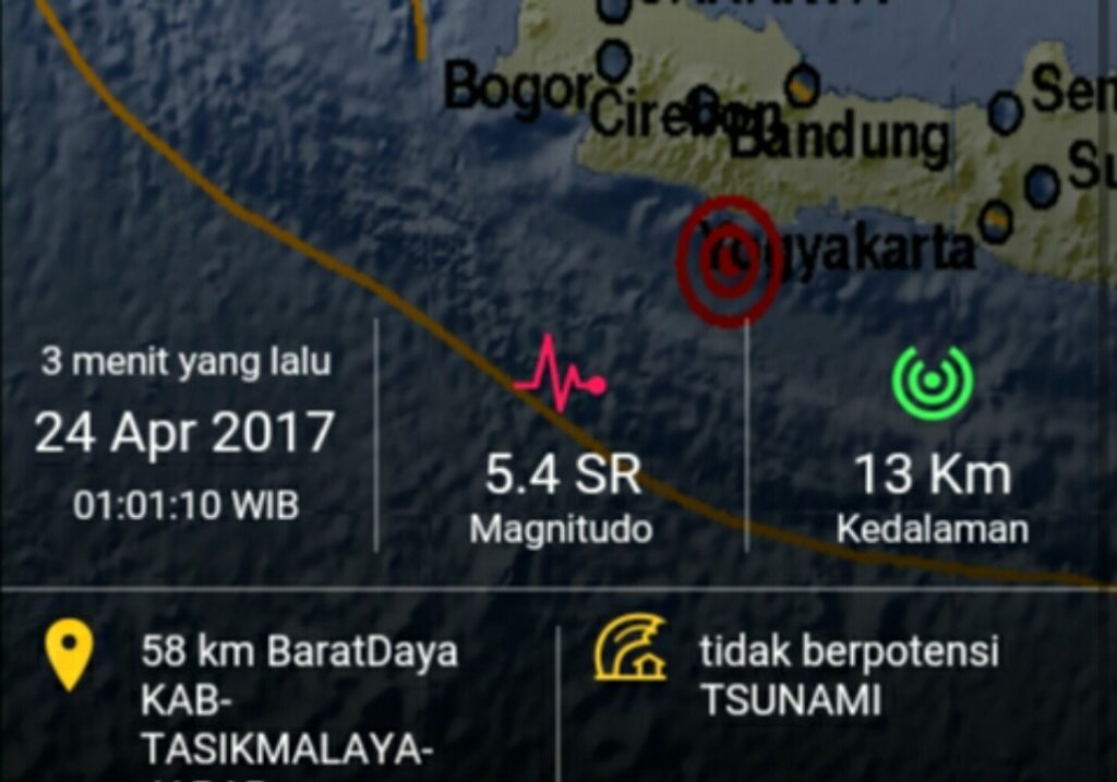 Gempa Bumi Tasikmalaya Getarannya Terasa Sampai Bogor Tasik Zone